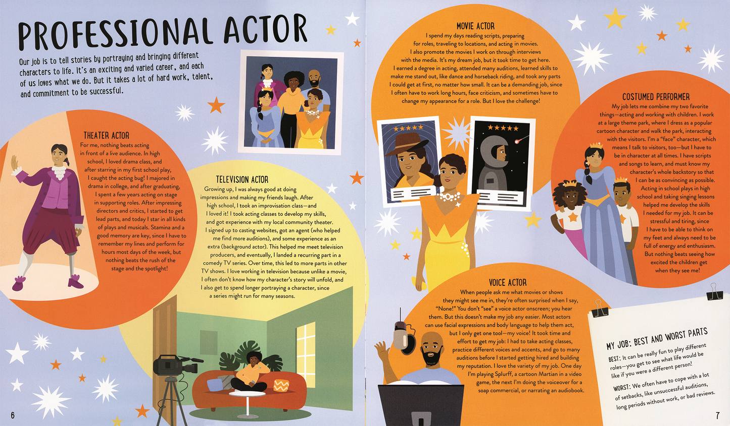 I Like the Performing Arts… What Jobs Are There?