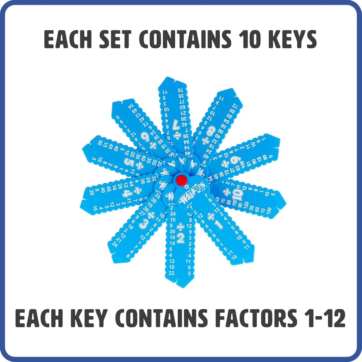 Learning Wrap-ups: Addition Wrap-Up Keys (Hang Tab)