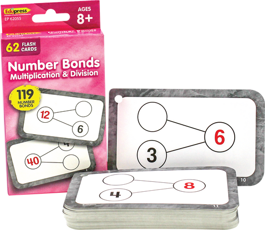 Number Bonds Flash Cards - Multiplication & Division