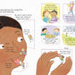 Look Inside Your Body