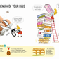 There's Science in Eggs