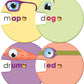 Word Wheels: Word Families Curriculum Cutouts